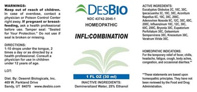 Infl:combination (Dsrt0125 Inflcombination 1 10 22)